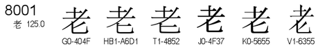 U+8001